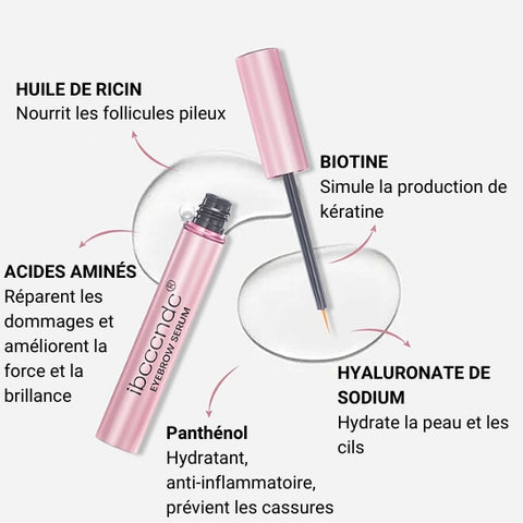 Sérum de croissance des cils