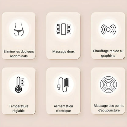 Ensemble de six cartes d’icônes présentant les caractéristiques d’un appareil de bien-être ou de massage en français.