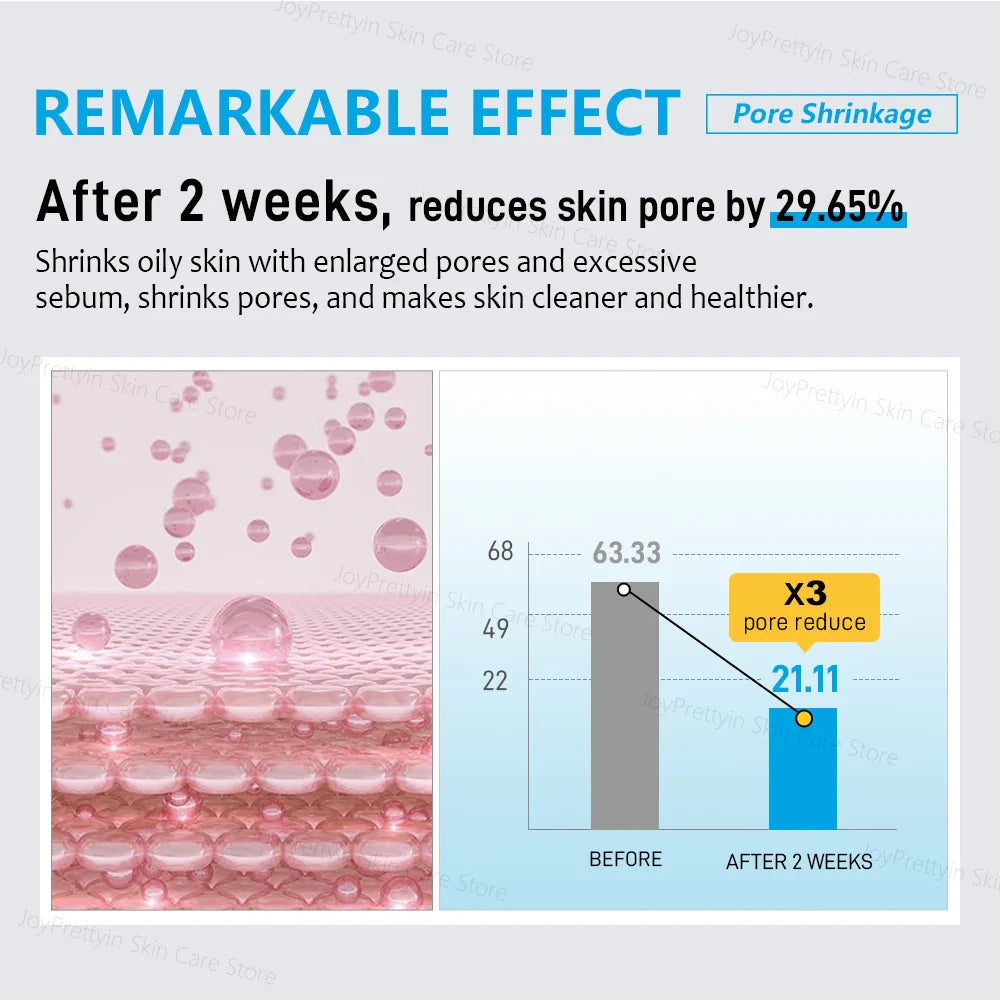 Infographie marketing montrant les résultats de la réduction des pores avec une image microscopique de la texture de la peau et un graphique statistique.