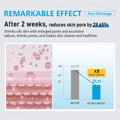 Infographie marketing montrant les résultats de la réduction des pores avec une image microscopique de la texture de la peau et un graphique statistique.