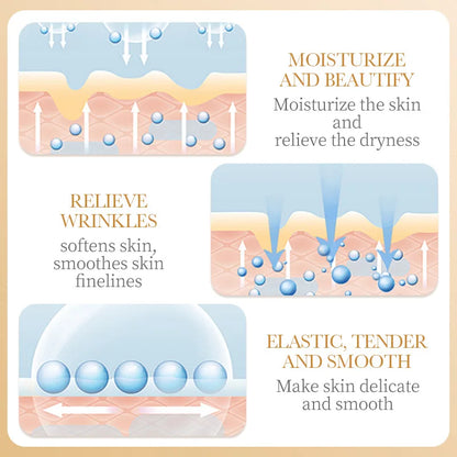 Infographie sur les soins de la peau montrant l’absorption de l’humidité et les bienfaits pour la peau à l’aide de diagrammes en coupe.