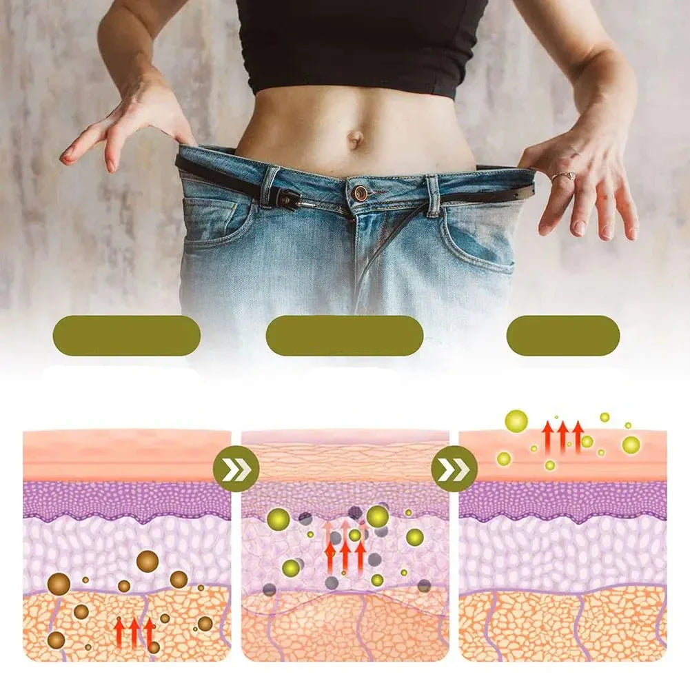 Une personne portant un jean ample démontrant une perte de poids à côté d’un diagramme montrant les changements cellulaires dans le tissu corporel.